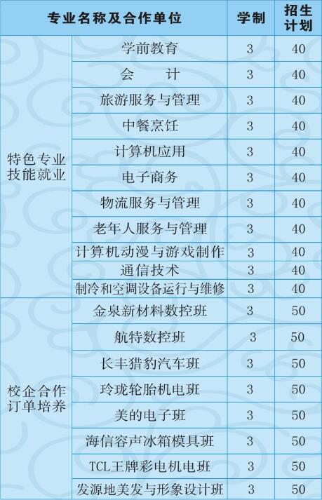 湖北信息工程學(xué)校有哪些專業(yè)、招生專業(yè)