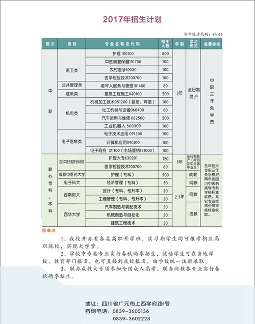 廣元市利州中等專業(yè)學校學費、費用多少？