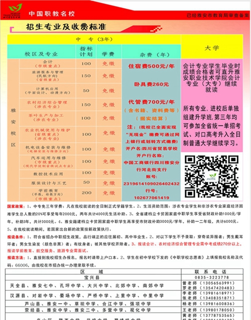 四川省貿(mào)易學(xué)校學(xué)費(fèi)、費(fèi)用多少？