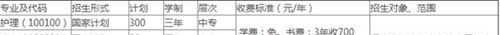 涼山衛(wèi)生學(xué)校學(xué)費(fèi)、費(fèi)用多少？