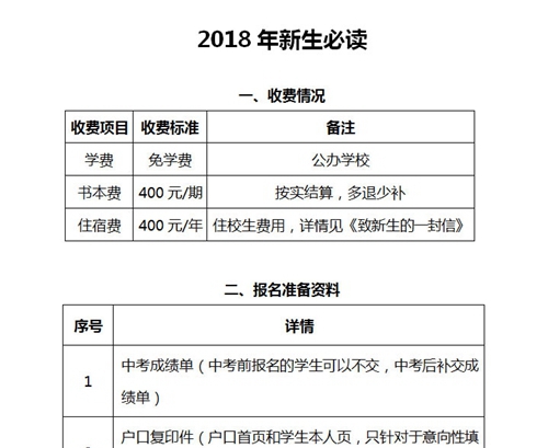 成都市現(xiàn)代職業(yè)技術(shù)學(xué)校收費(fèi)標(biāo)準(zhǔn)