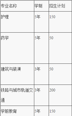 重慶市機(jī)電技工學(xué)校招生計(jì)劃、招生分?jǐn)?shù)