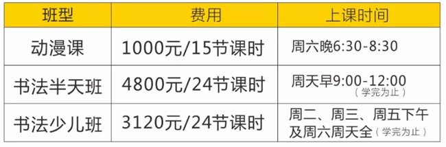 成都藝考畫(huà)室特色課程收費(fèi)標(biāo)準(zhǔn)