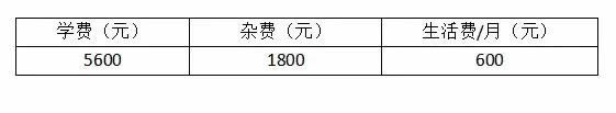 綏陽(yáng)縣第二高級(jí)中學(xué)收費(fèi)標(biāo)準(zhǔn)