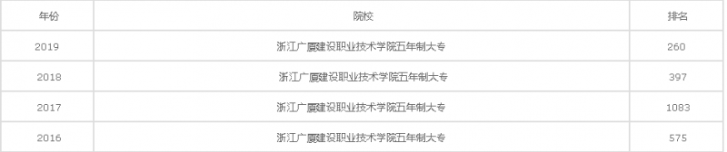 20210121093737575808.png image.png
