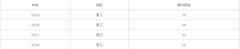 20210121145712488539.png image.png